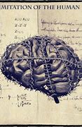 Image result for Limitations of Human Mind