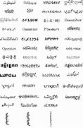 Image result for Write All Languages