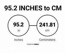 Image result for 95 Cm to Inches