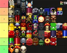 Image result for Enter the Gungeon Enemy