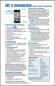 Image result for Printable iPhone Guide