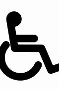 Image result for Physical Limitations