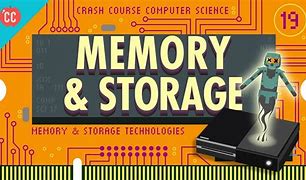 Image result for Define Memory in Computer