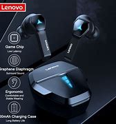 Image result for Lenovo Hq08
