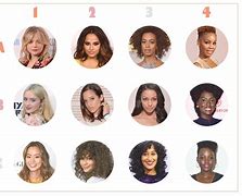 Image result for Hair Type Chart 1A-4C