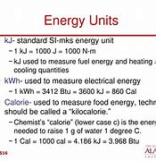 Image result for Units of Energy