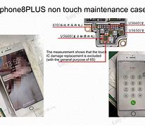 Image result for iPhone 8 Plus Touch Way