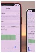 Image result for iPhone Battery Life Test