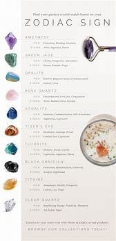 Image result for Healing Crystals and Stones for Zodiac