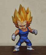 Image result for Papercraft Dragon Ball Z Chibi
