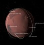 Image result for NASA Mars Satellites