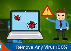 Image result for Free Virus Removal