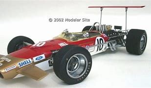 Image result for Tamiya 1 12 Scale F1 Model Kits