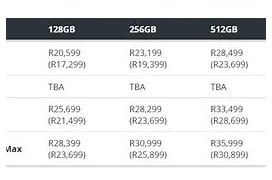 Image result for iPhone Price List in South Africa