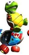 Image result for Diddy Kong Racing Ctr