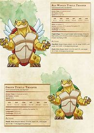 Image result for Pokemon Dnd Character Sheet