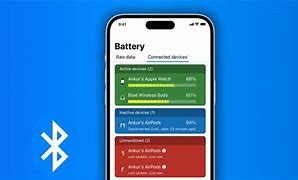 Image result for 69 Battery Percentage iPhone