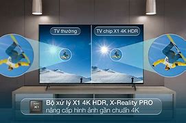 Image result for Sony 4K HDTV 40