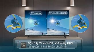 Image result for Sony 4K HDR Screen