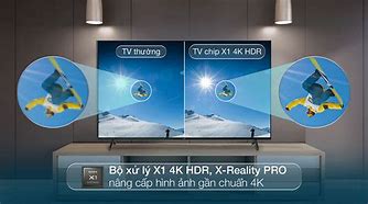 Image result for Sony 4K Exmore R