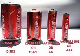 Image result for Battery Size Chart