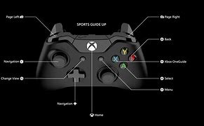 Image result for Xbox 360 Controller Guide Button