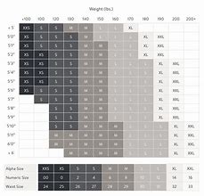Image result for Size 12 Weight Chart