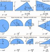 Image result for Y Location of Centroid
