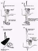 Image result for Sewing Machine Mechanism