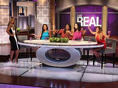 Image result for WB Warner Bros the Real Talk Show
