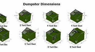 Image result for 1 Cubic Yard Dumpster Dimensions