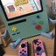 Image result for Adventure Time Switch Case