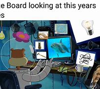 Image result for College Board Memes