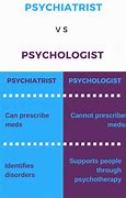 Image result for Difference Between Psychologist and Psychiatrist