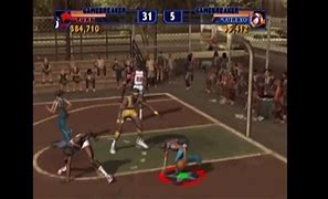Image result for NBA Street Vol. 2 GameCube
