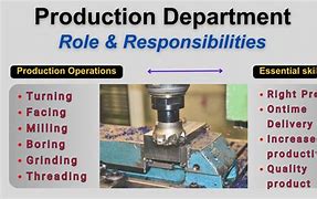 Image result for Production Department Work