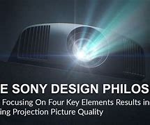 Image result for Sony Design Philosophy