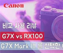 Image result for Sony RX100 M7 Accessories