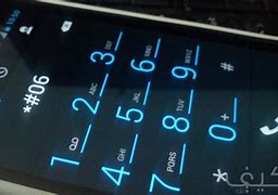 Image result for Imei Stands For