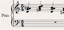 Image result for Notes in Piano Chords