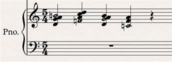 Image result for GB Piano Chord