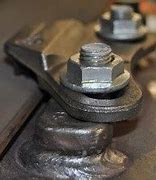Image result for Rail Lock Clips