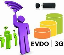 Image result for What is EVDO wireless?