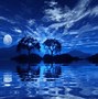 Image result for Water Ripple Transparent