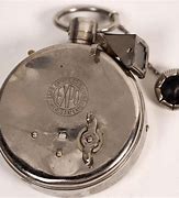 Image result for Expo Pocket Watch Camera