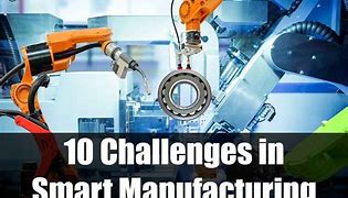 Image result for Challenges Involved in Computer Integrated Manufacturing