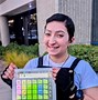 Image result for Types of AAC