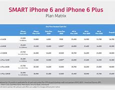 Image result for Smart Plan iPhone XR