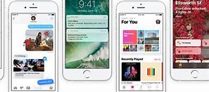 Image result for Software Para iPhone