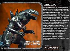 Image result for co_to_znaczy_zilla